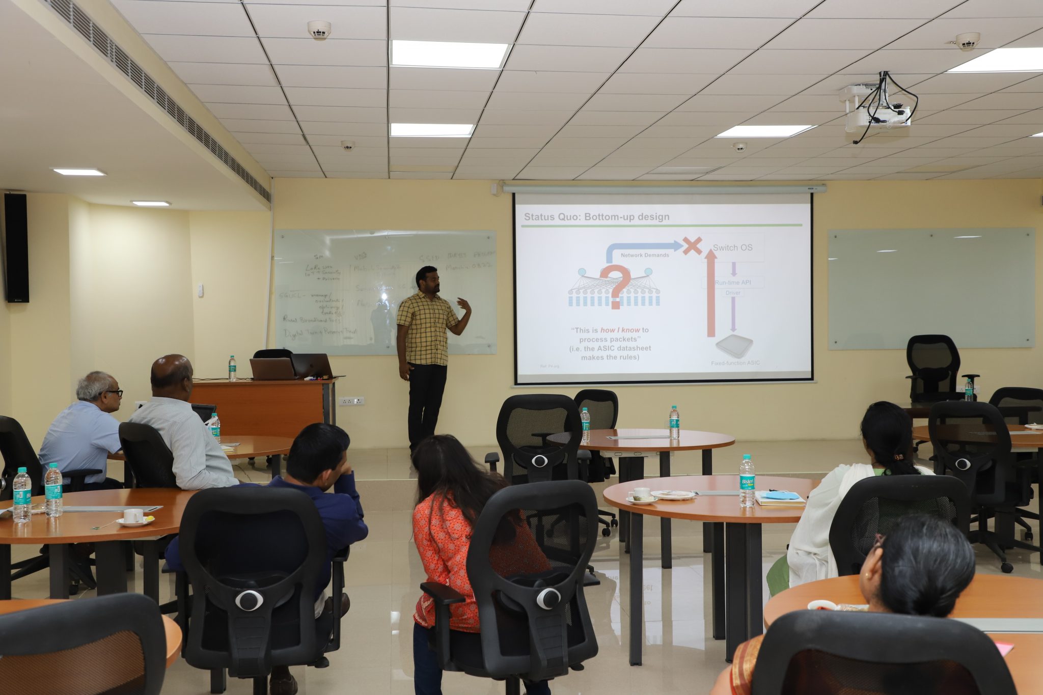 IDRBT - Institute for Development and Research in Banking Technology